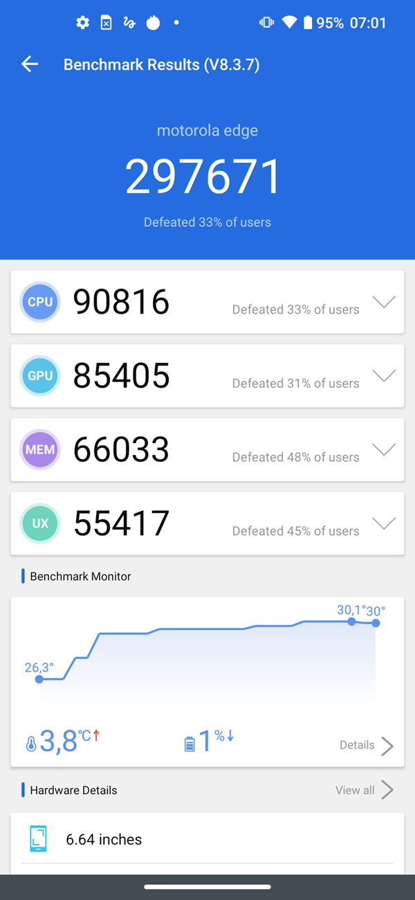 Test Motorola Edge – czy krawędzie robią różnicę?