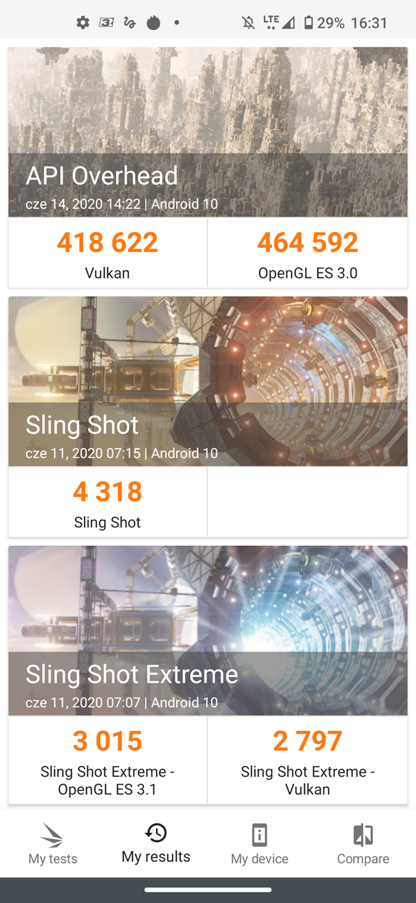 Test Motorola Edge – czy krawędzie robią różnicę?