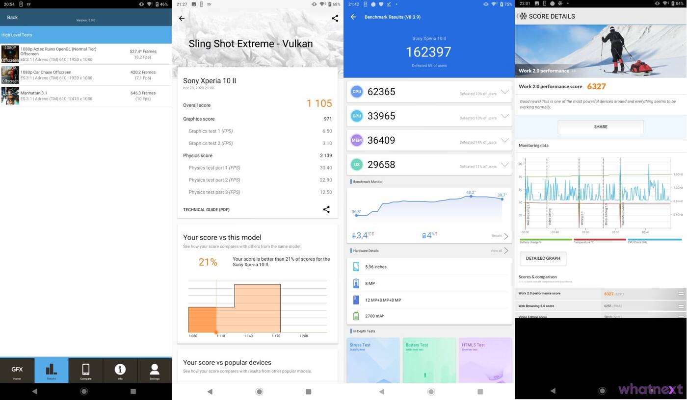 Test Sony Xperia 10 II - definicja kompaktowego smartfonu