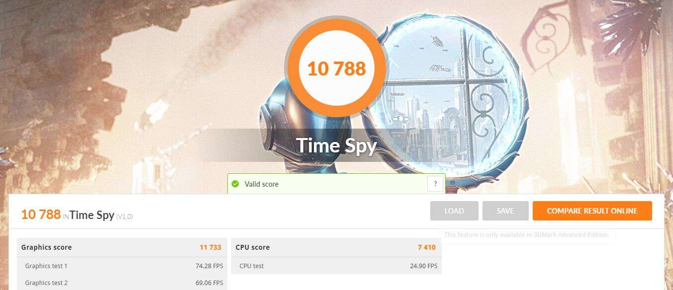 Test płyty głównej ASRock B550 PG Velocita