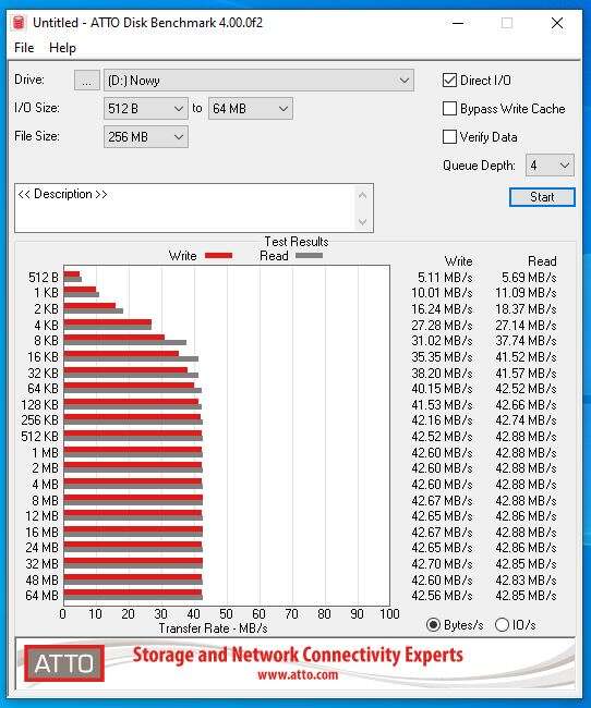 Test płyty głównej ASRock B550 PG Velocita