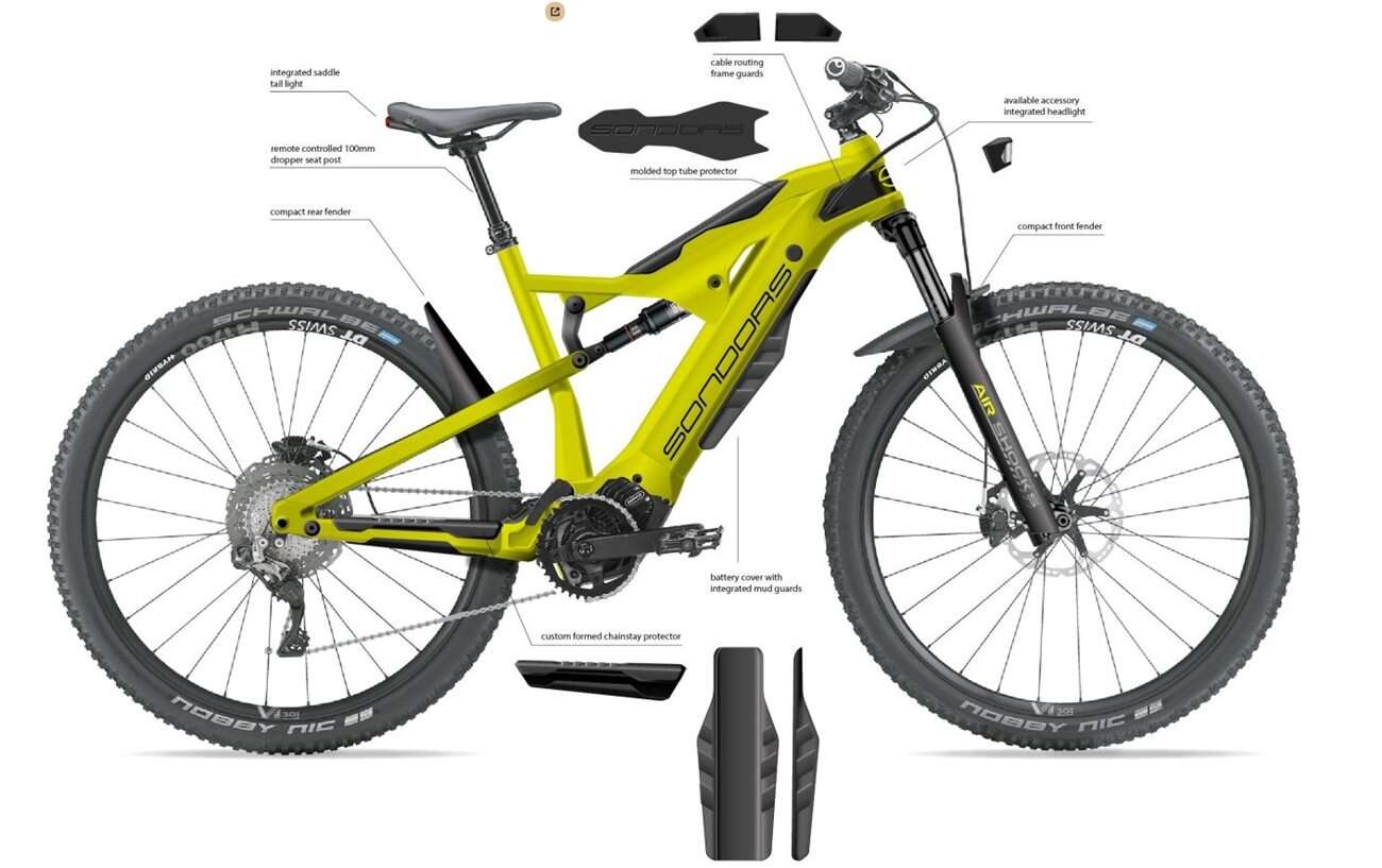 Z rowerem elektrycznym Sondars Rockstar podbijecie niejeden teren