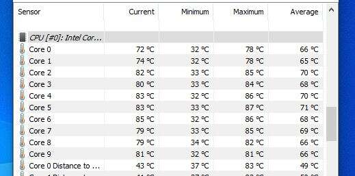 Podkręcamy Intel Core i9-10900K na AiO 360 mm