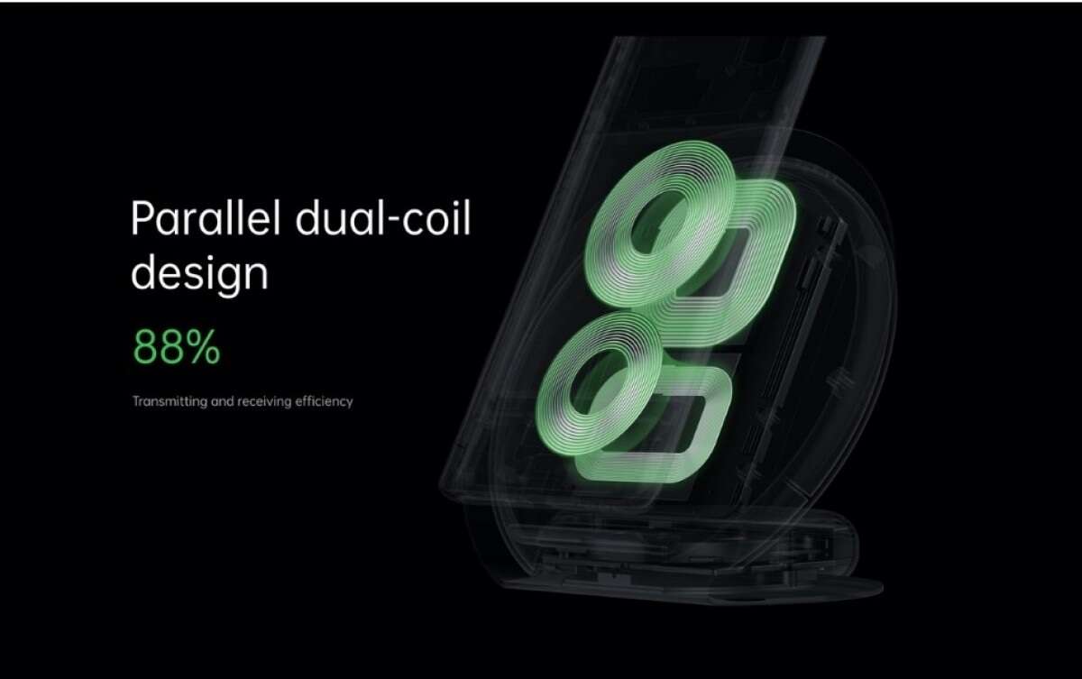 Szybko, szybciej, Oppo - 125W ładowanie po kablu i 65W bezprzewodowo