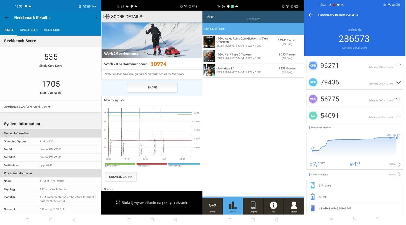 Test realme 6S - funkcje z wyższej półki za mniej niż 1000 zł