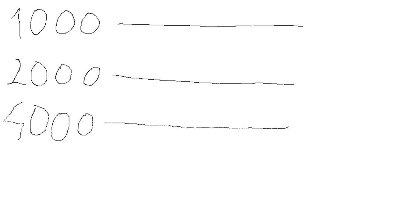 Test myszki Logitech MX Anywhere 2s