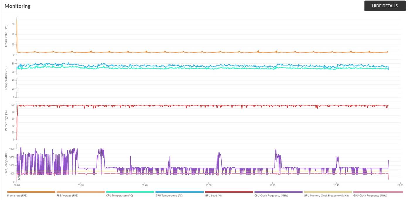 Test Asus VivoBook S14 - piękny laptop w dobrej cenie