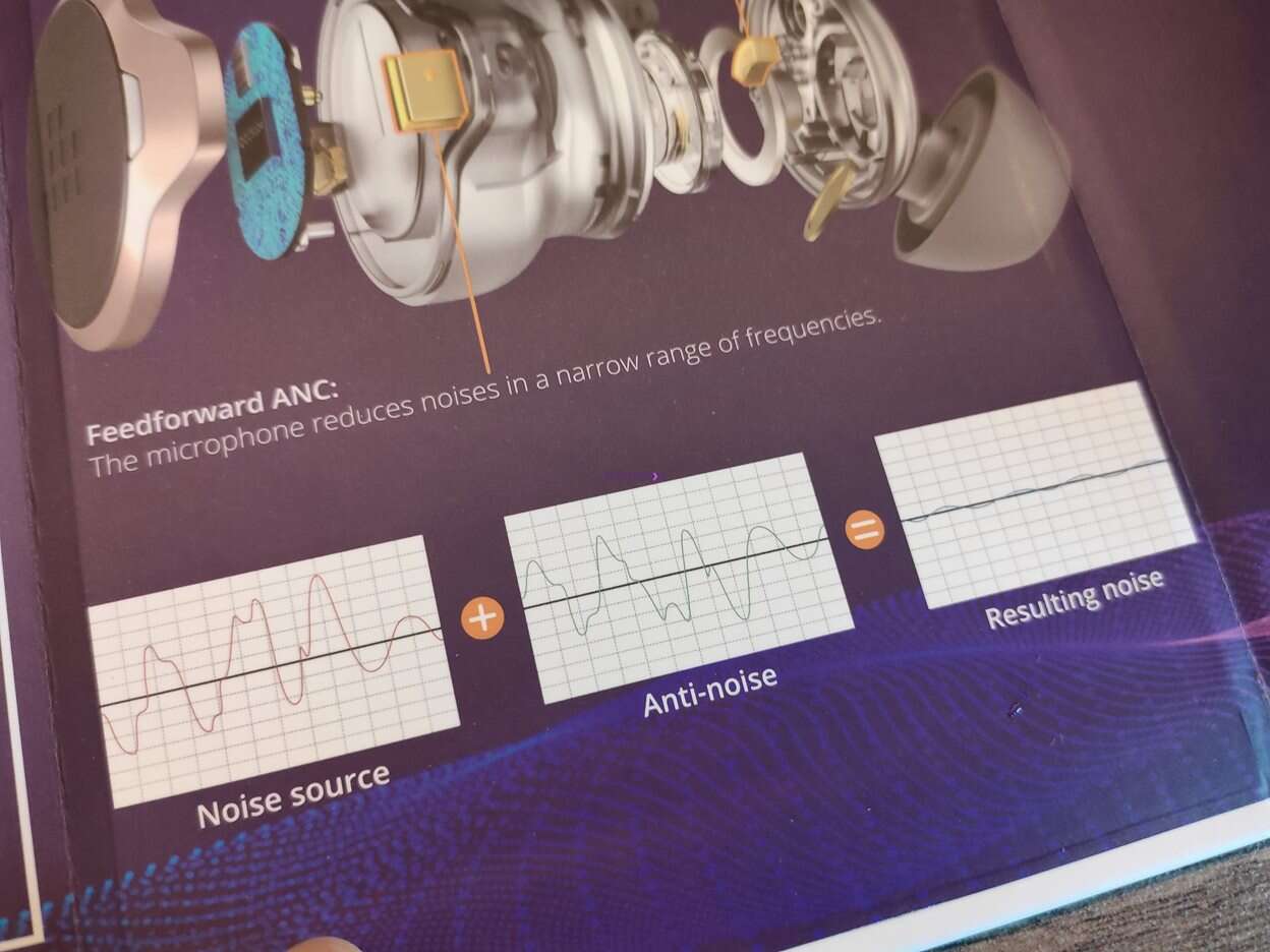 W tych bezprzewodowych słuchawkach się zakochacie. Test Tronsmart Apollo Bold