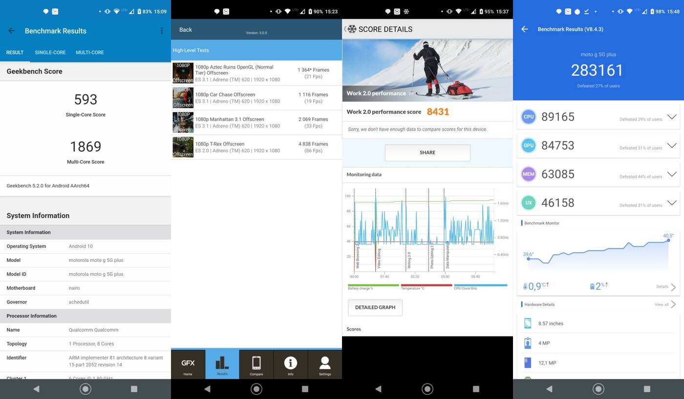 Test Motorola Moto G 5G Plus, czyli sieć 5G trafia pod strzechy