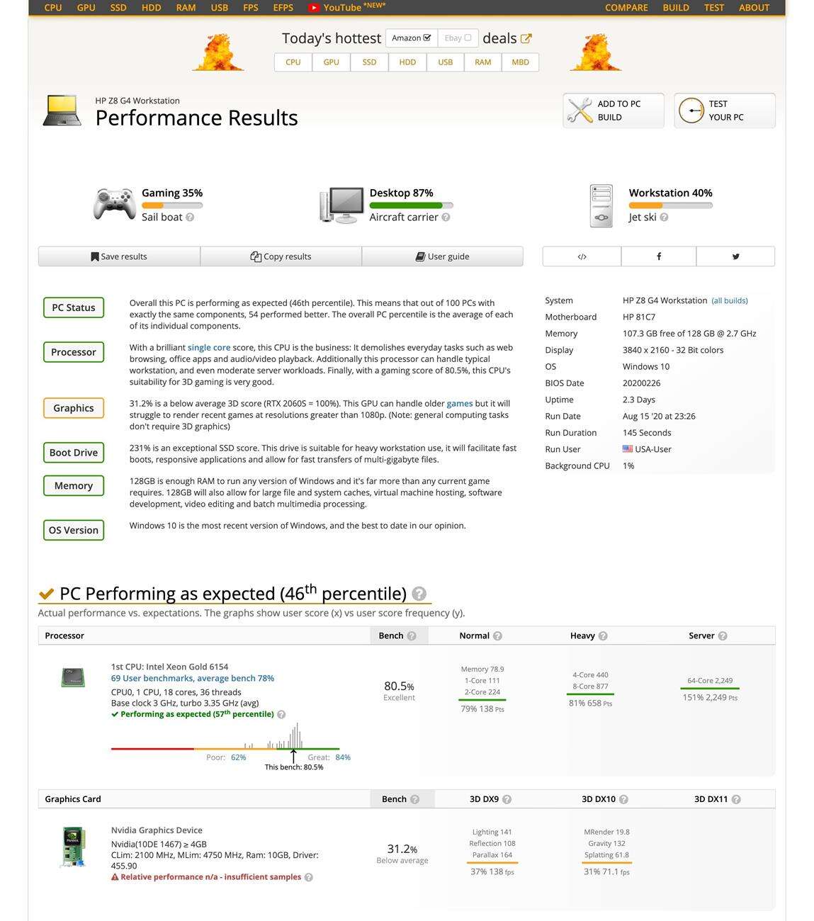 premiera RTX 3080, kiedy RTX 3080, premiera RTX 3090
