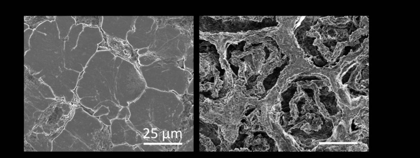 Potencjał na rewolucyjne baterie nowej generacji