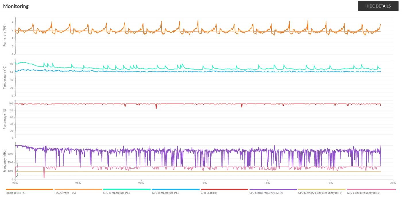 Test laptopa Asus ZenBook 14 - nieduży, ładny i bez gniazda słuchawkowego