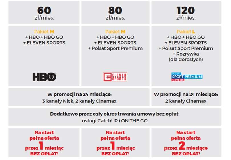 Cyfrowy Polsat ma nową ofertę telewizji