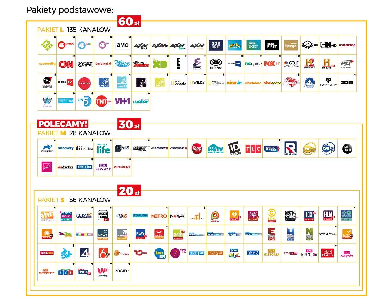 Cyfrowy Polsat ma nową ofertę telewizji