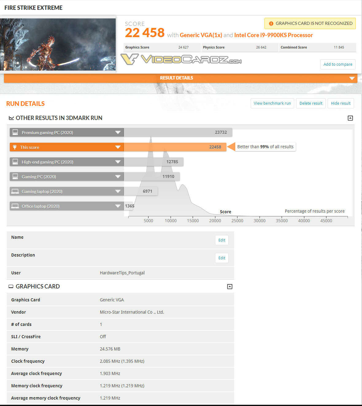 Wydajność GeForce RTX 3090 na szeregu wycieków
