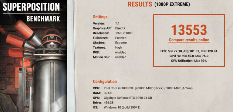 Wydajność GeForce RTX 3090 na szeregu wycieków