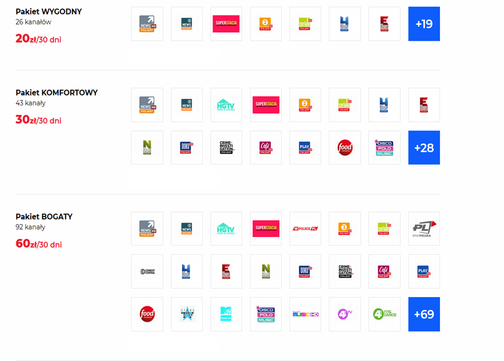 Do odbioru telewizji nie potrzebujesz anteny. Dzisiaj telewizję masz tam, gdzie jest internet