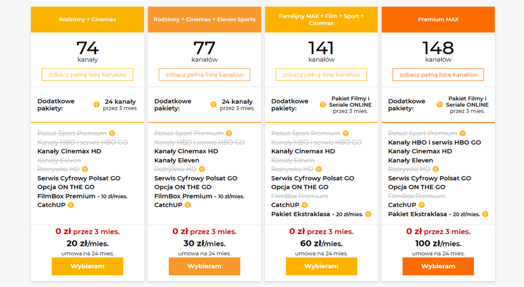 Do odbioru telewizji nie potrzebujesz anteny. Dzisiaj telewizję masz tam, gdzie jest internet