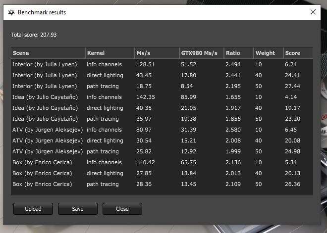 Test Shuttle XPC Cube SH370R8
