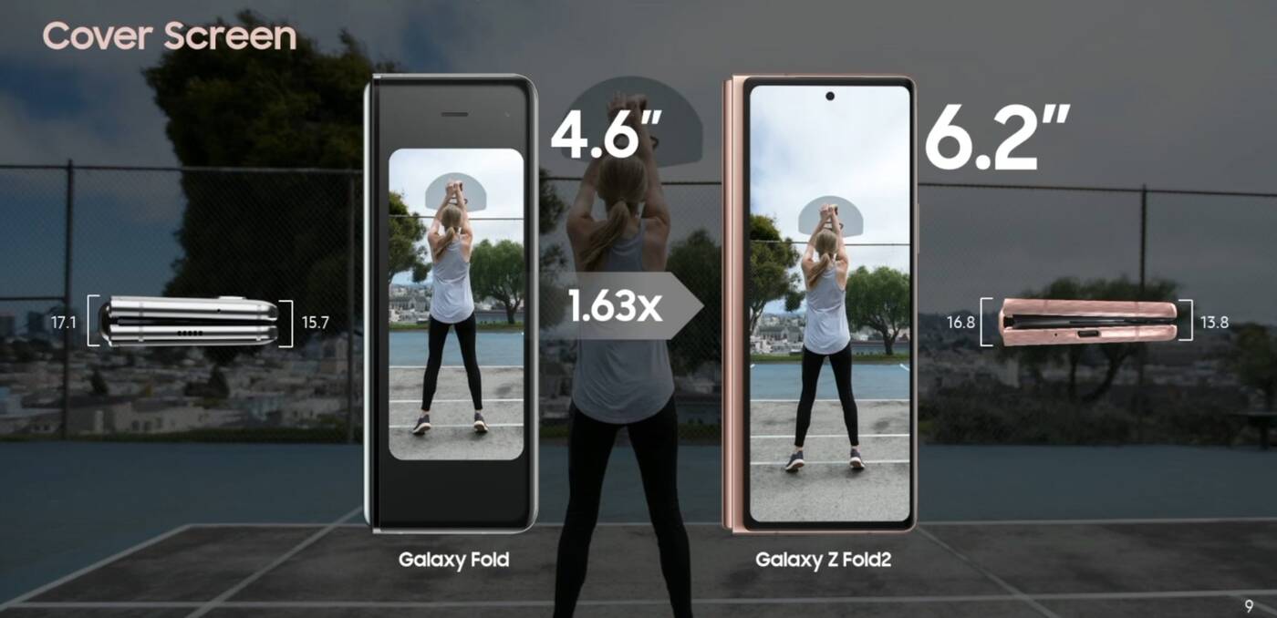 Oto Samsung Galaxy Z Fold2. Na takie zmiany czekaliśmy