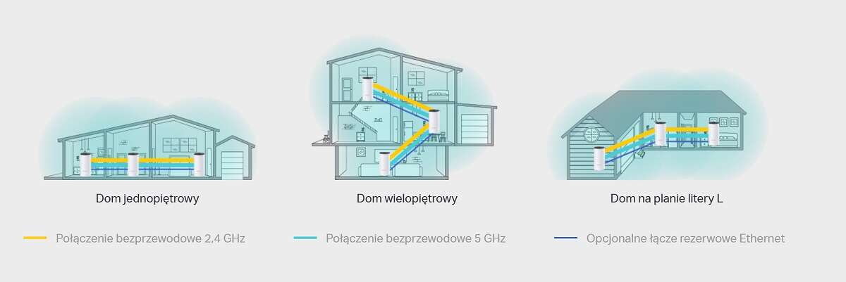 Back to school - poradnik szkolny 2020