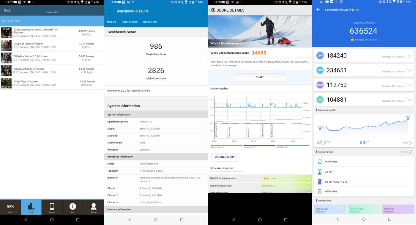 Test Asus ROG Phone 3. Tegoroczny król smartfonów dla graczy