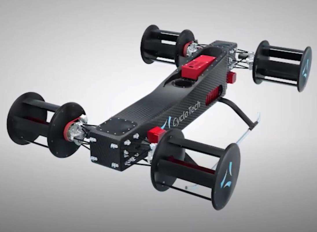 Cyclogyro, czyli szansa na rewolucję latających samochodów elektrycznych