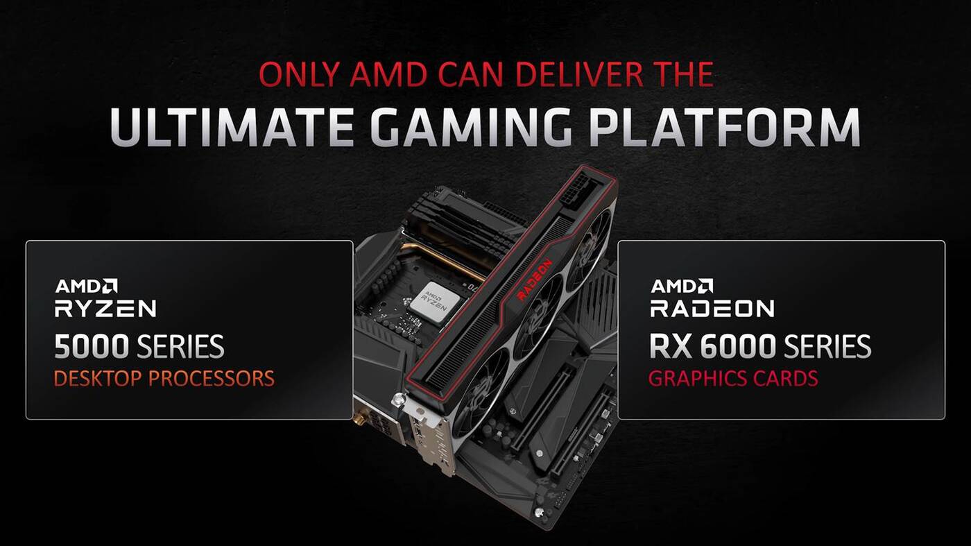 EK AMD Radeon RX 6000 Ryzen 5000