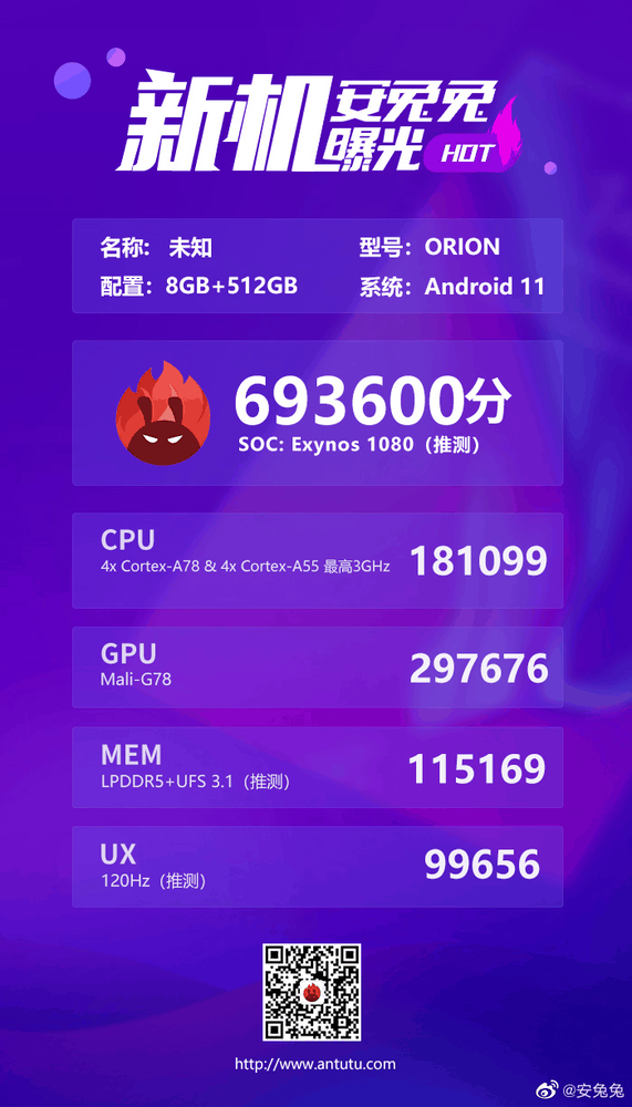 Exynos 1080