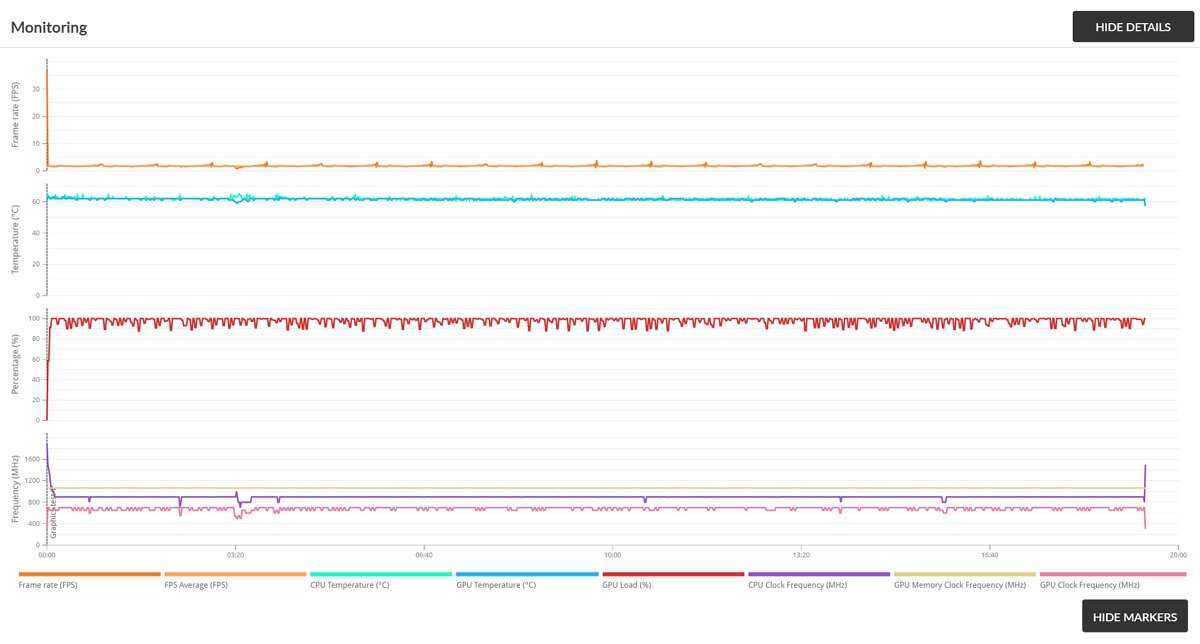 Test Huawei MateBook X (2020). Król powraca w dobrym stylu