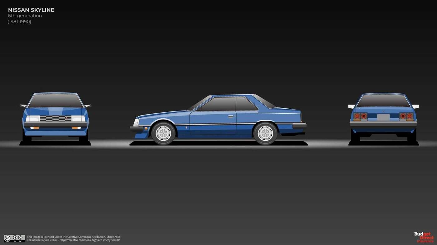 Jak zmieniał się Nissan Skyline? Obejrzyjcie podsumowanie 63 lat
