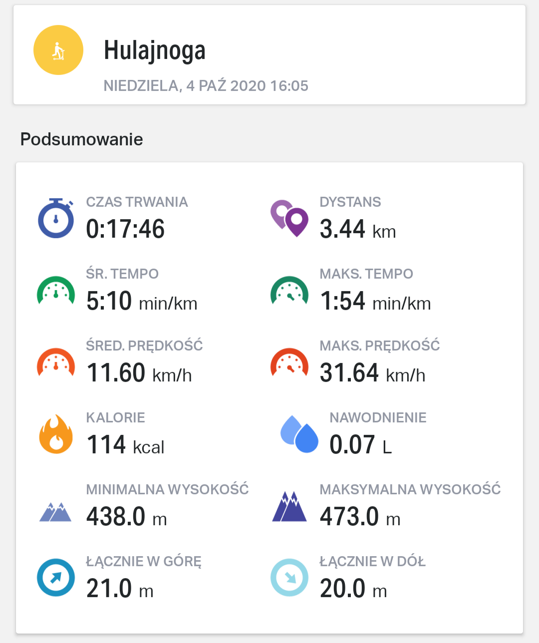 Test Xiaomi Mi Pro 2. Elektryczna hulajnoga pod lupą laika i specjalisty