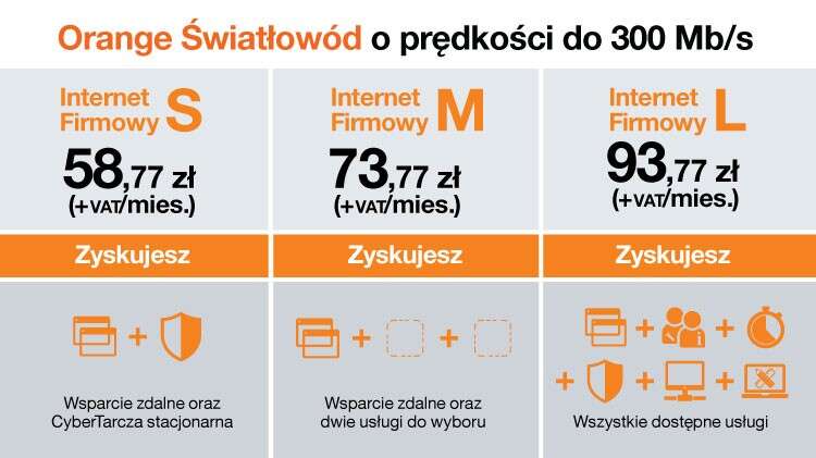 Nowości od Orange - internet firmowy i kolejne serwisy w ramach Video Pass