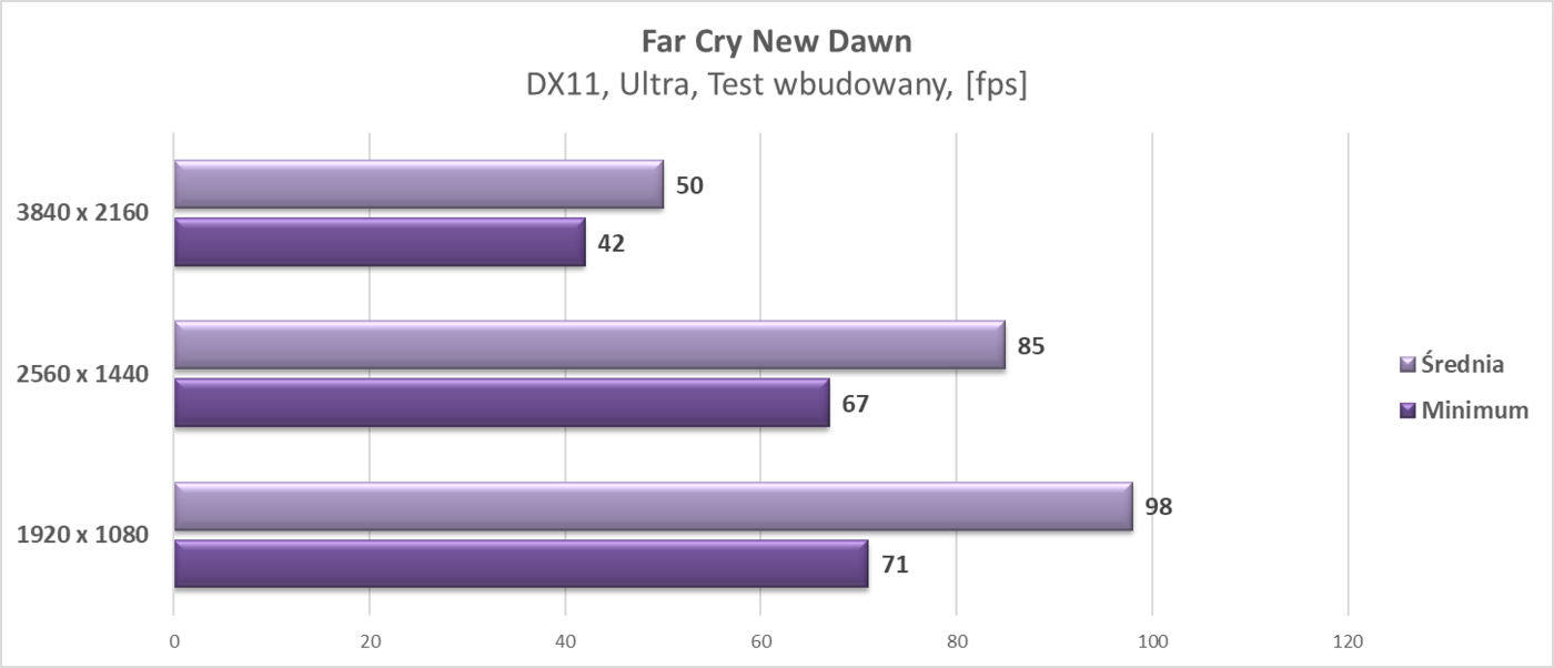 Test Shuttle XPC Cube SH370R8