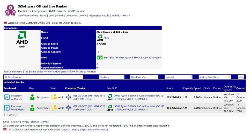 benchmark AMD Ryzen 5 5600X