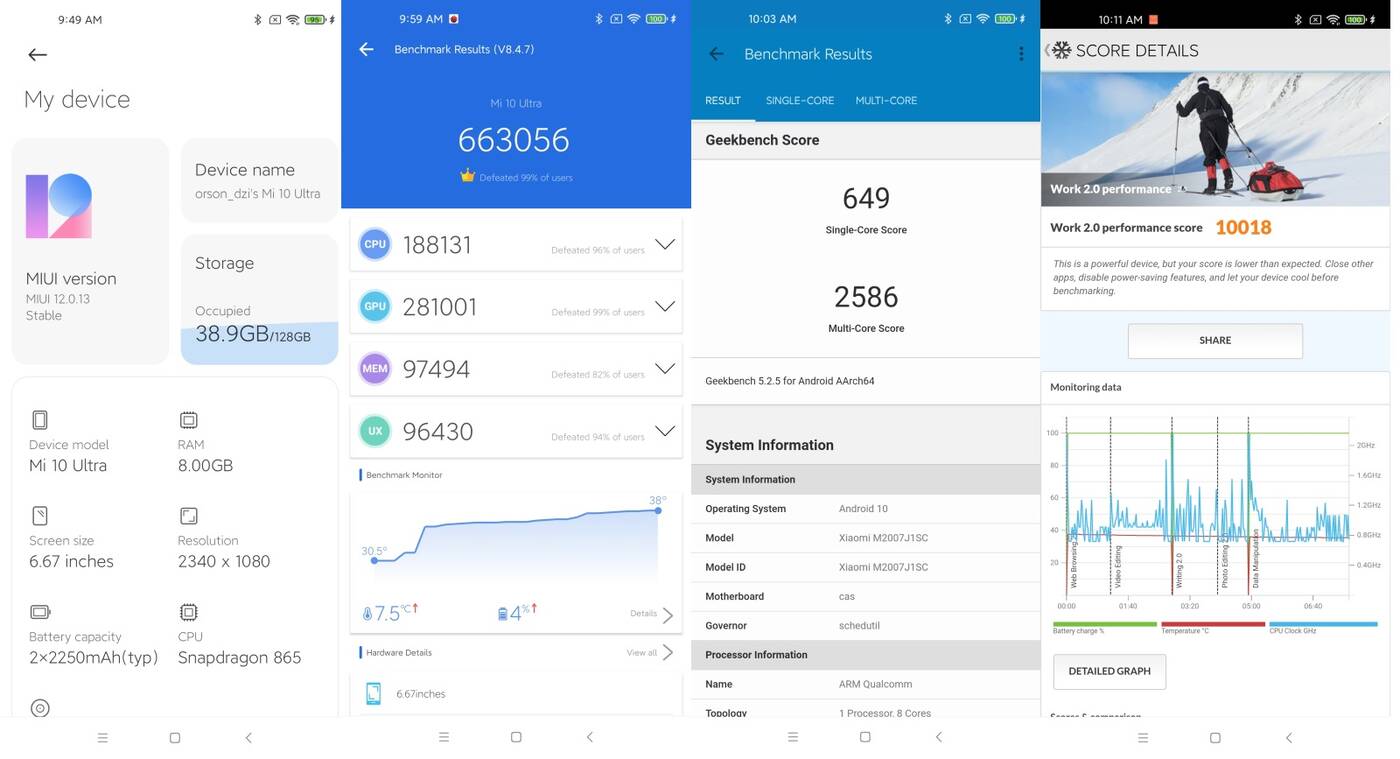 Krótki test Xiaomi Mi 10 Ultra. Oczarował mnie. To najlepszy flagowiec niedostępny w Europie