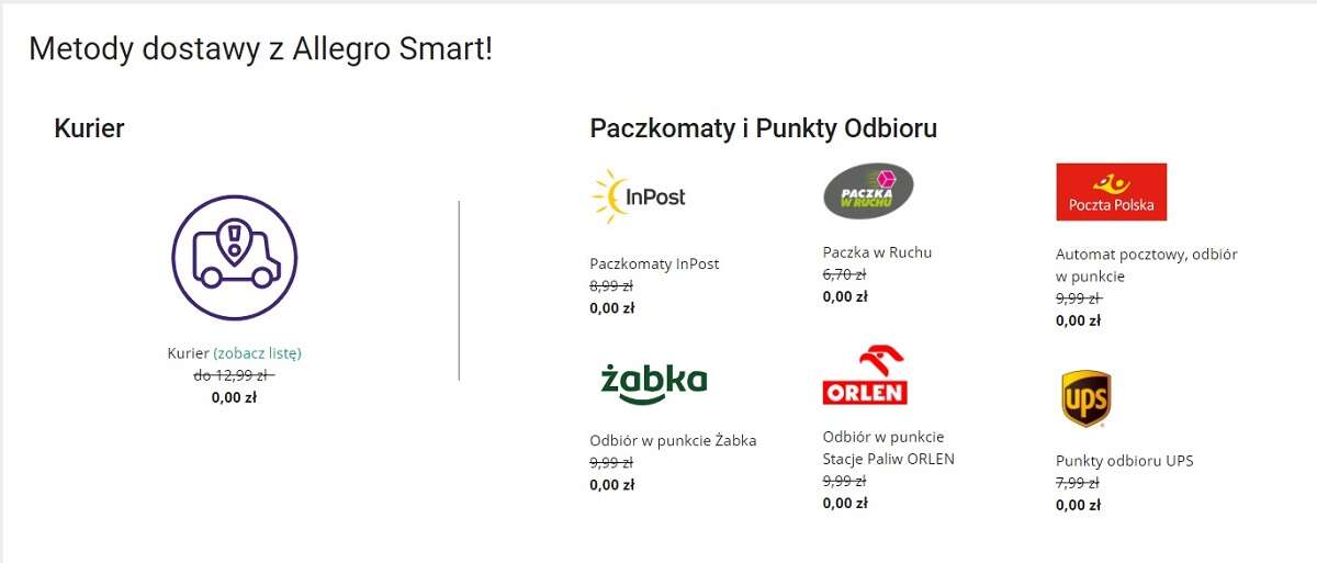 Allegro Smart ze świetną ceną za rok usługi!