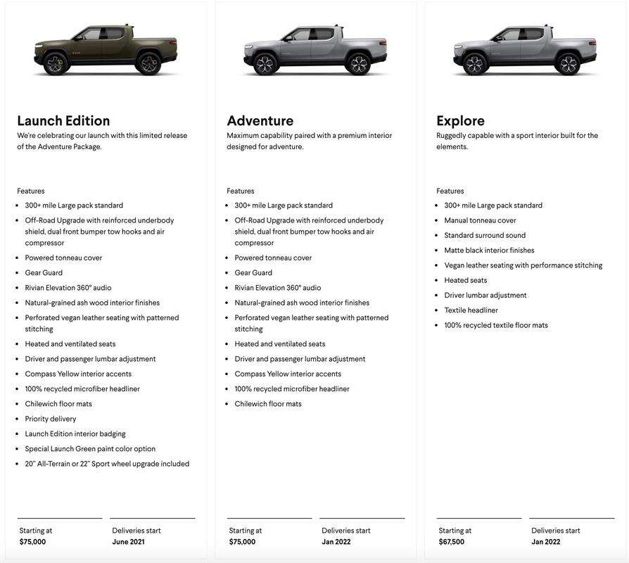Elektryczny pickup Rivian R1T. Znamy szczegóły konkurencji dla Cybertrucka Tesli
