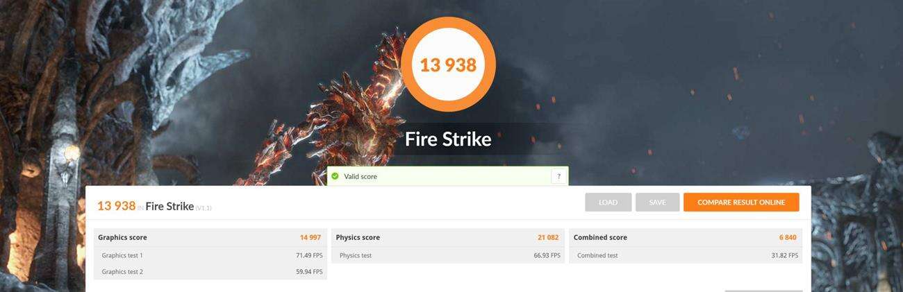 Test laptopa Asus ROG Zephyrus G14 GA401I