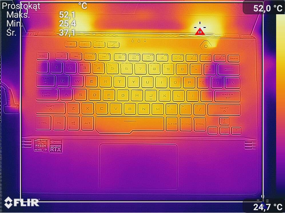 Test laptopa Asus ROG Zephyrus G14 GA401I