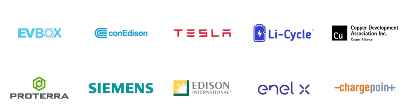 28 firm łączy siły dla elektrycznej przyszłości motoryzacji