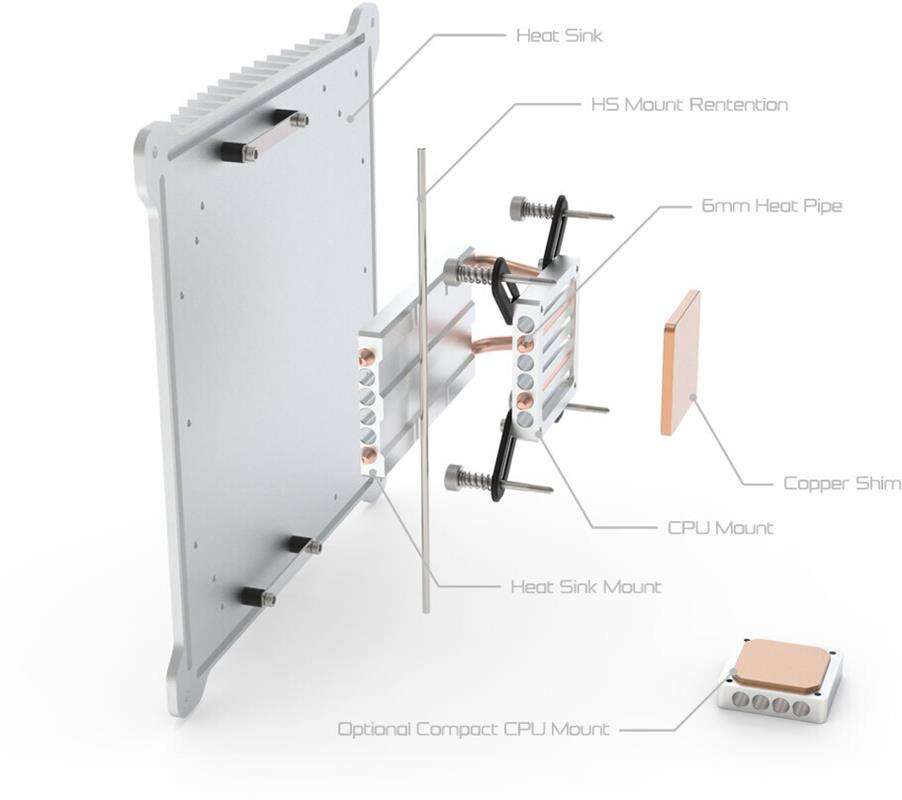 Obudowa Streacom DB1 dla bezgłośnych zestawów komputerowych
