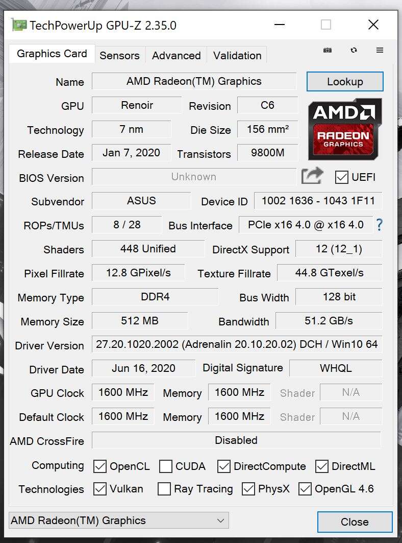 Test laptopa Asus ROG Zephyrus G14 GA401I