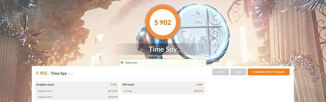Test laptopa Asus ROG Zephyrus G14 GA401I