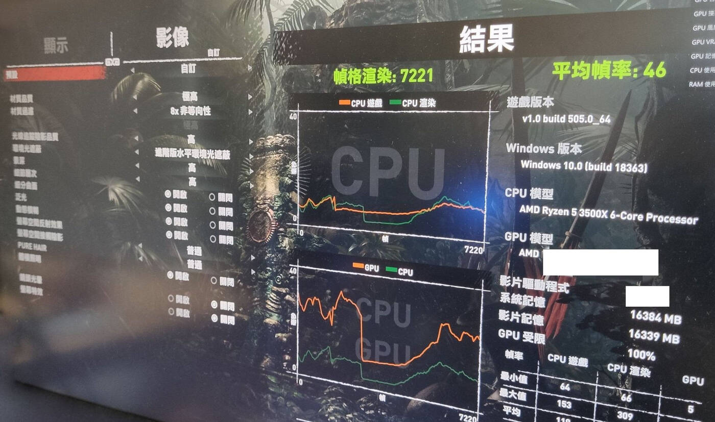 Jak wypada Radeon RX 6800 w różnych testach?