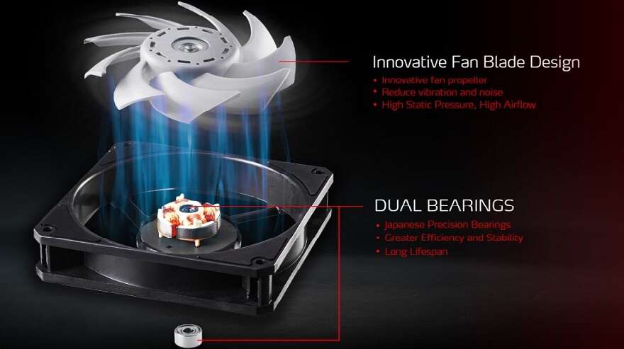 XPG Vento Pro 120 PWM