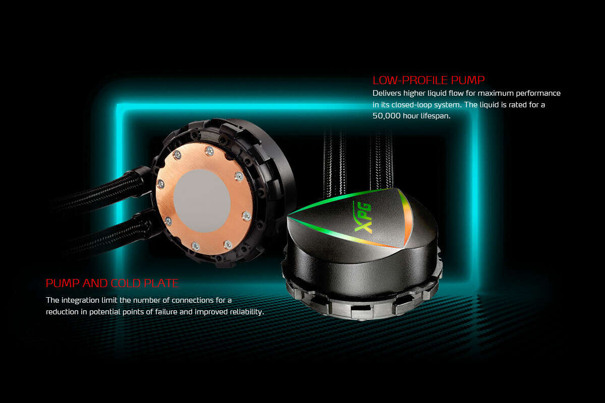 ADATA XPG Levante 360 nowym chłodzeniem wodnym AIO