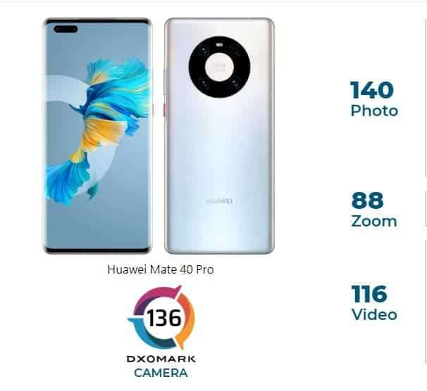 Huawei Mate 40 Pro dxomark