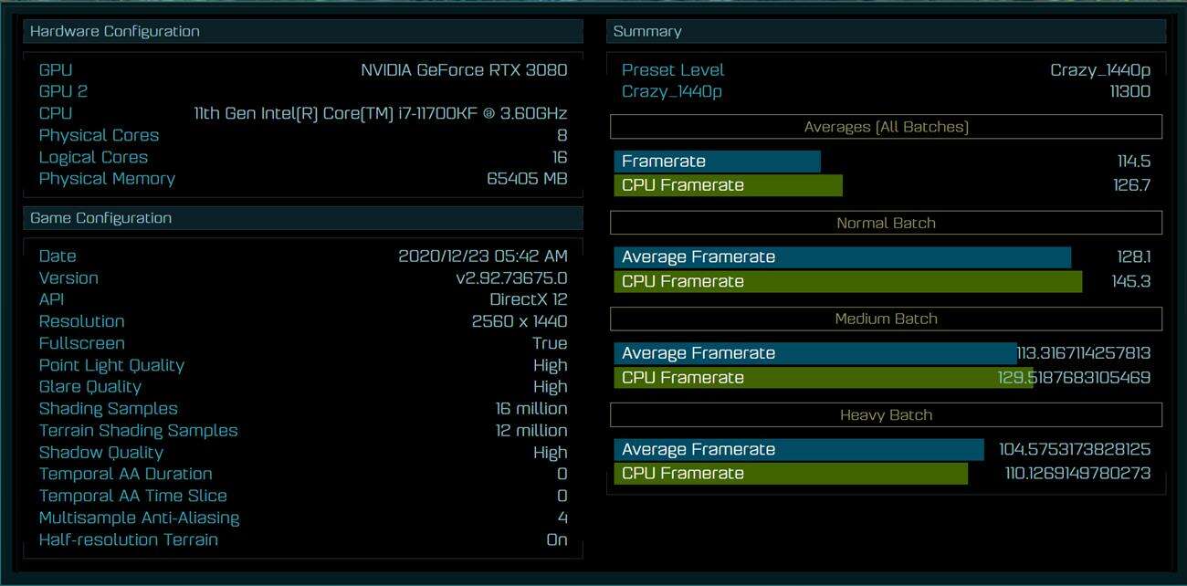 Intel Core i7-11700KF benchmark