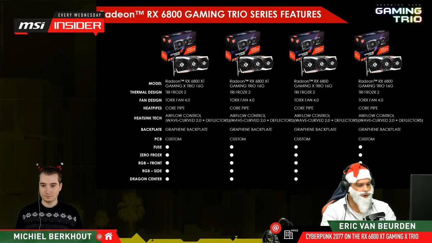 MSI braki Radeonów RX 6000, Radeon RX 6000 MSI, MSI Gaming